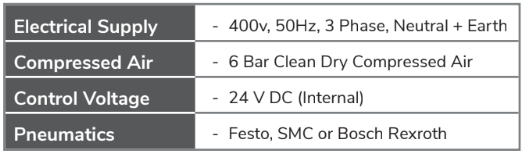 TE-RSC Food Series Case Erector - Tape or Glue Service Specifications