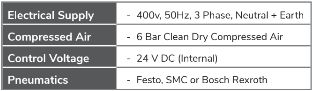 TE Series Food Carton Erector Service Specifications