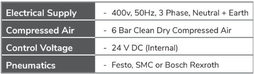 TP2 Series Robotic 6-Axis Palletiser Service specification